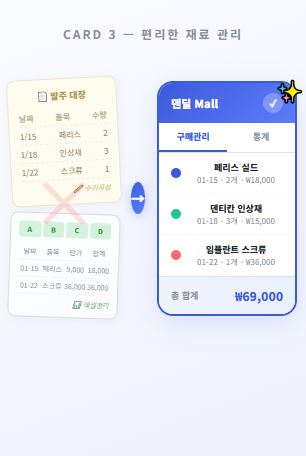 편리한 재료 관리